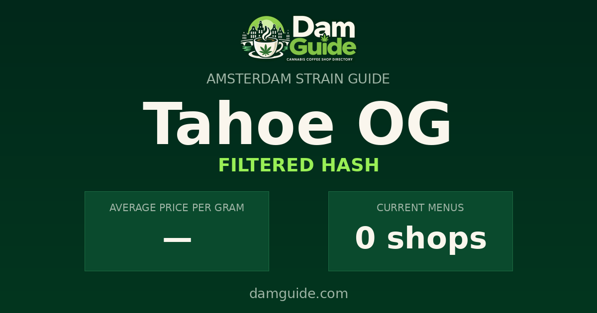 Tahoe OG: average price and number of shops