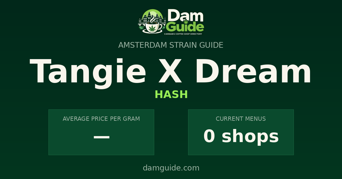 Tangie X Dream: average price and number of shops