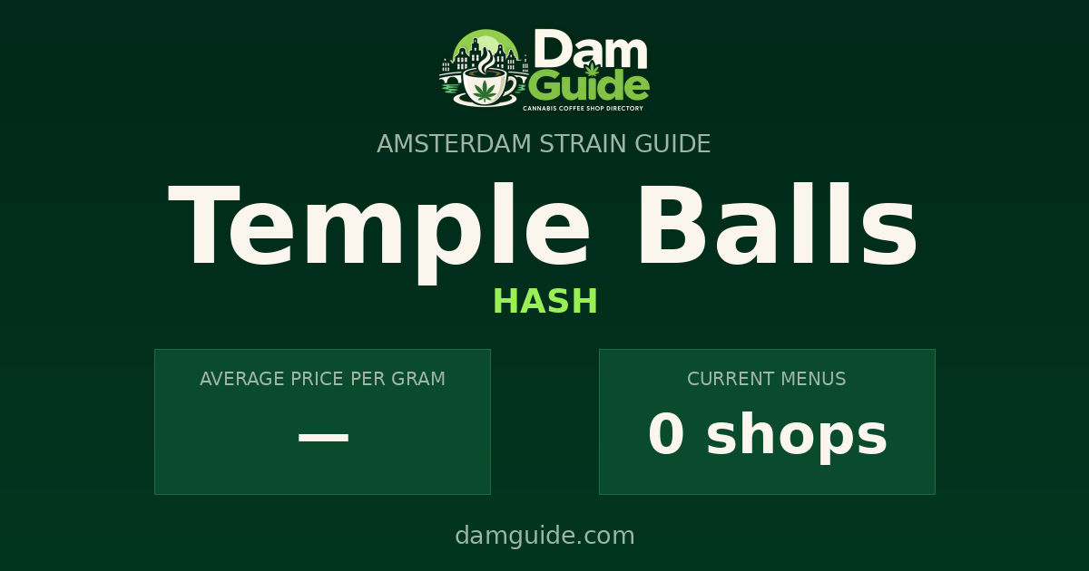 Temple Balls: average price and number of shops