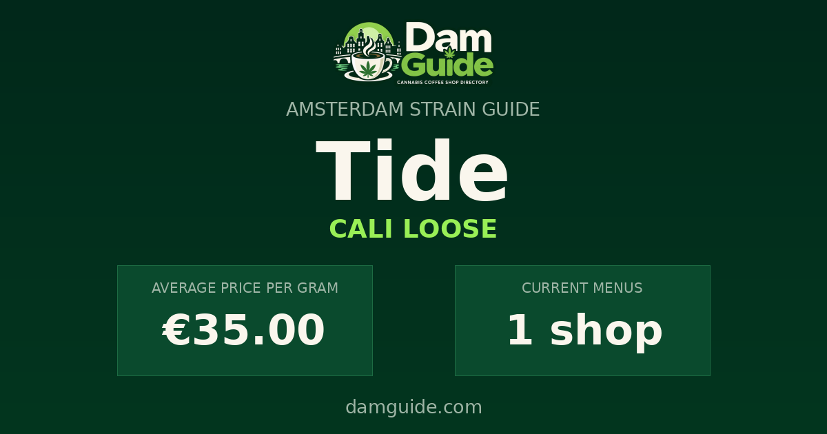 Tide: average price and number of shops