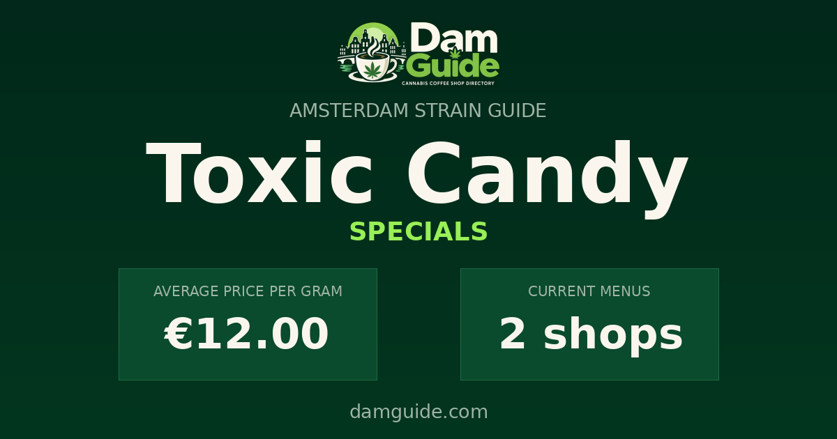 Toxic Candy: average price and number of shops