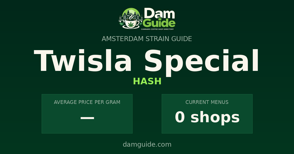 Twisla Special: average price and number of shops