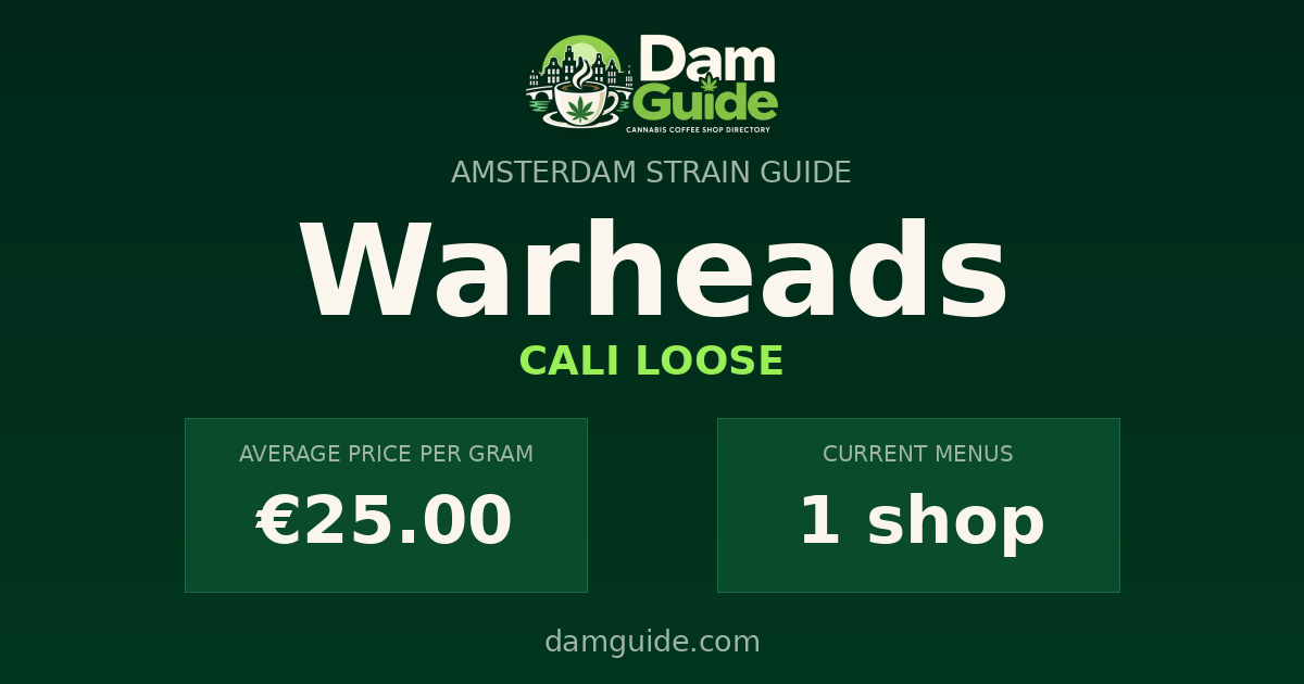 Warheads: average price and number of shops