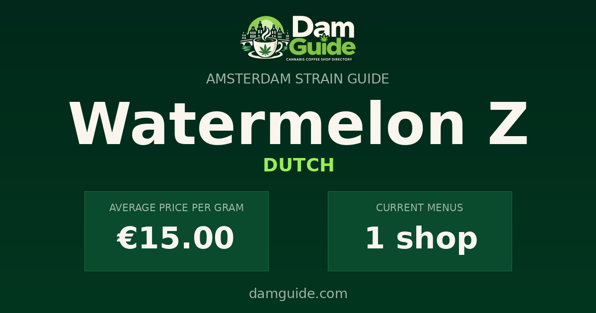 Watermelon Z: average price and number of shops