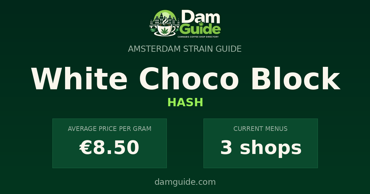 White Choco Block: average price and number of shops