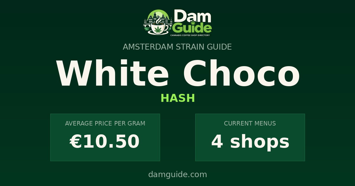 White Choco: average price and number of shops