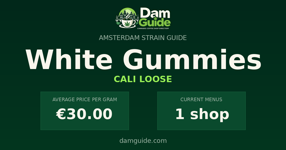 White Gummies: average price and number of shops