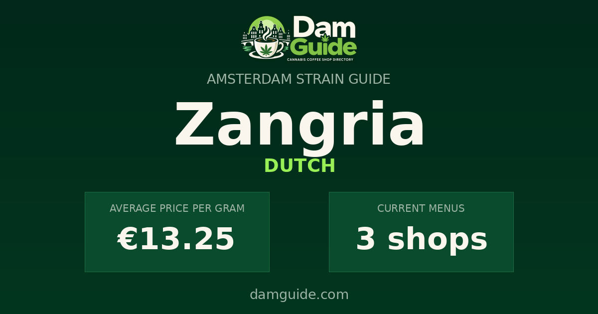 Zangria: average price and number of shops