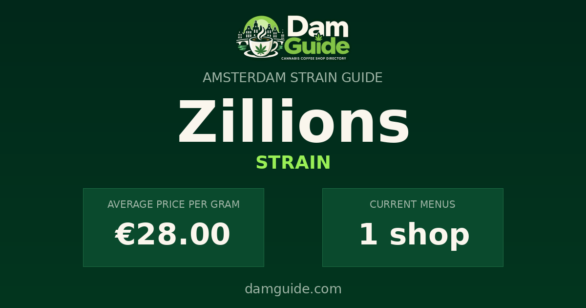 Zillions: average price and number of shops