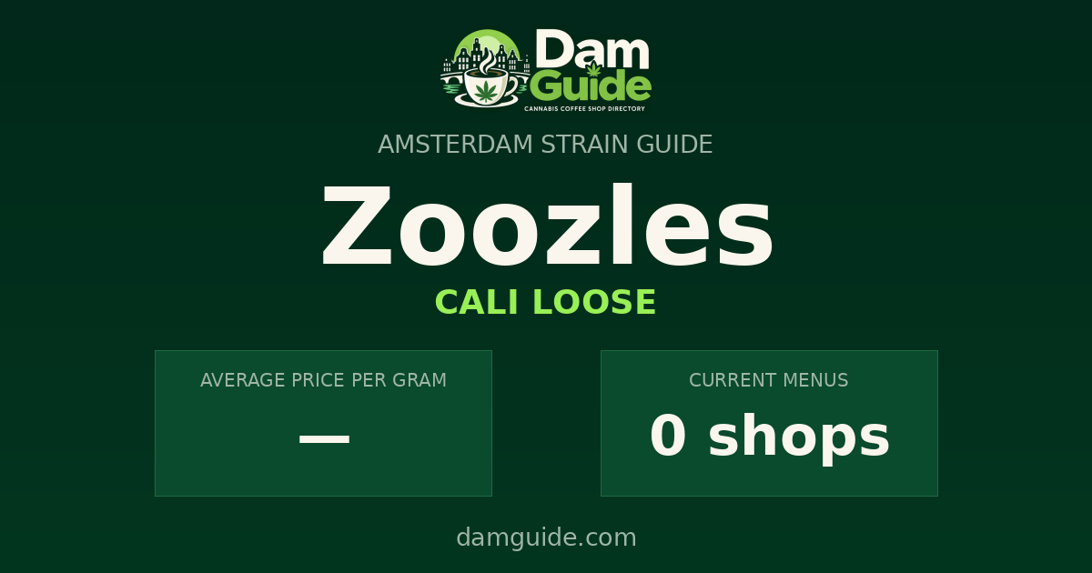 Zoozles: average price and number of shops
