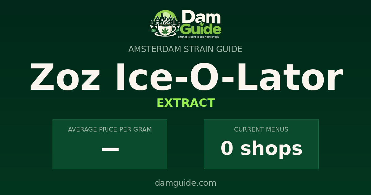 Zoz Ice-O-Lator: average price and number of shops